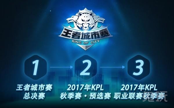 DOTA2 DPC昨日赛果及今日赛程预告