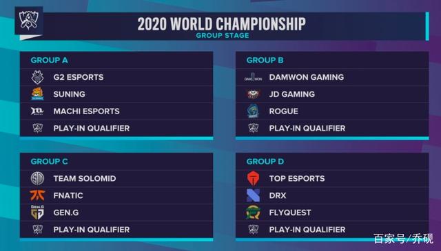 FURIA Esports 击败 MIBR ， Virtus.pro 在 PGL Astana 2025 中战胜 BIG