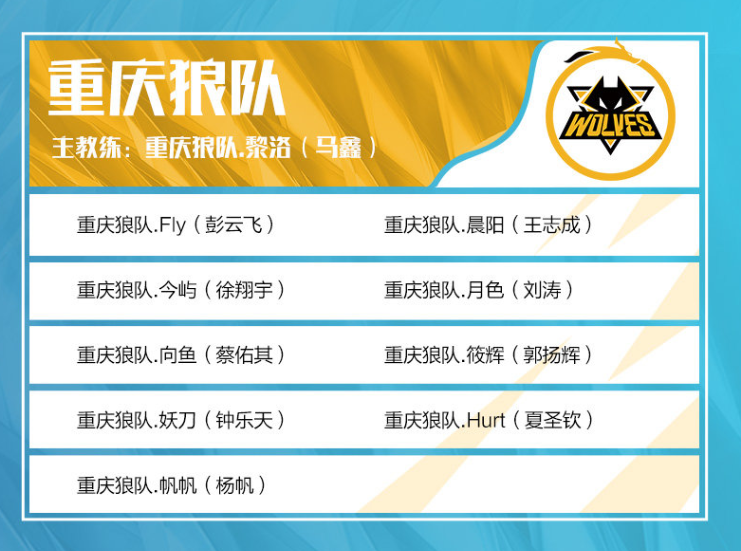 Lynn Vision 以惊人的表现击败 NRG 晋级 2025 年 BLAST.tv 奥斯汀 Major 的第二阶段