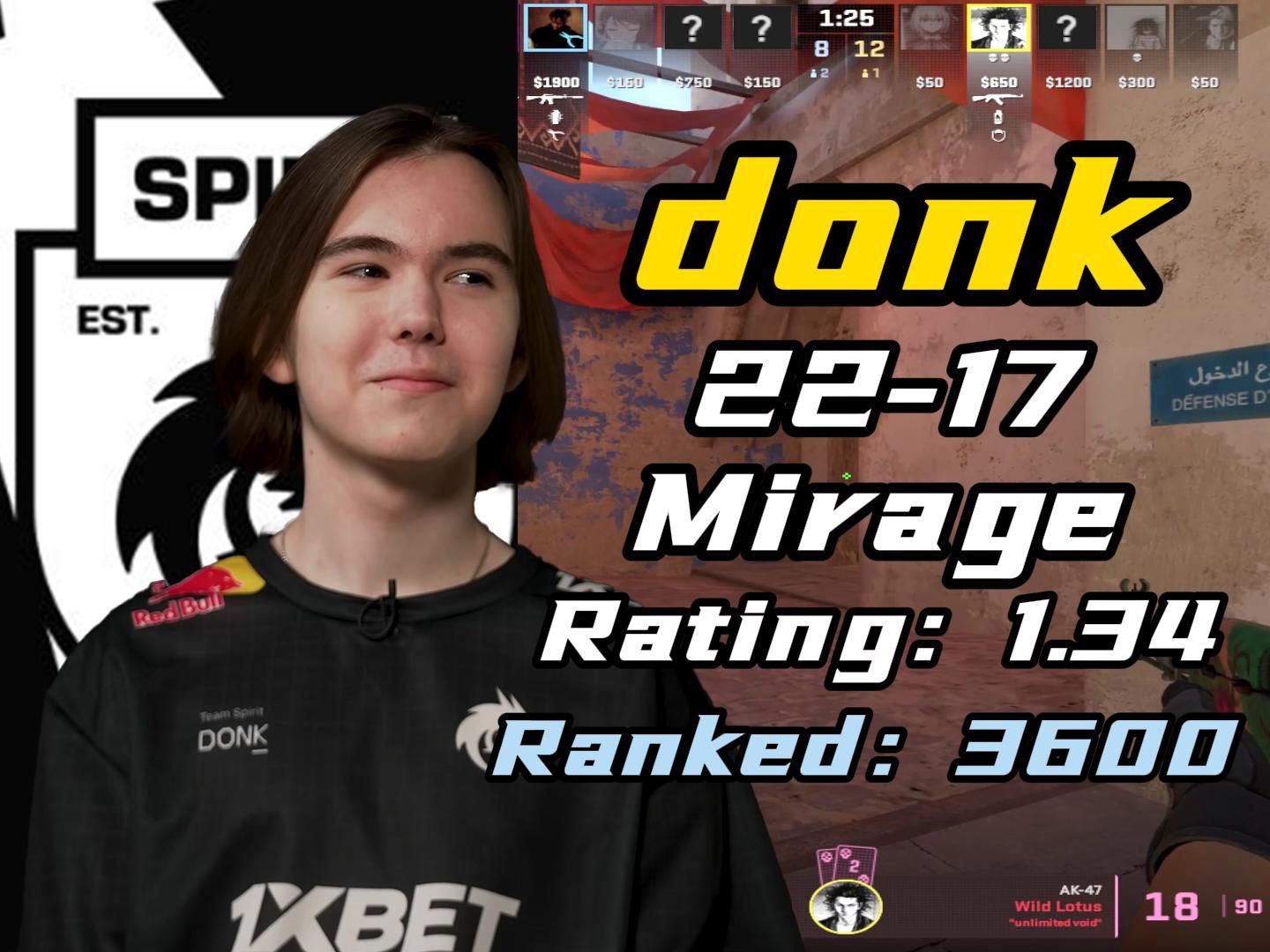 Invictus Gaming 官方博客在比赛后发布了一条消息：我们会稳扎稳打，尽力回报大家的焦虑和期待